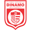 CS Dinamo Bucuresti