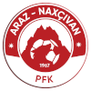 Araz-Naxcivan PFK