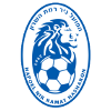 Hapoel Irony Nir Ramat Hasharon